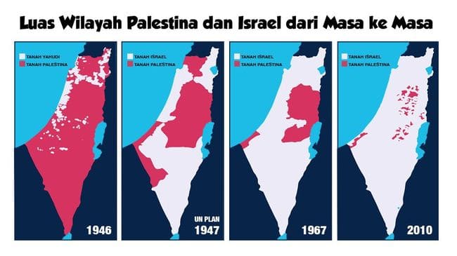 DARURAT !! Ratusan Warga Palestina Berguguran 3 e468d4ff aabb 449a b34e ab574ee364b9